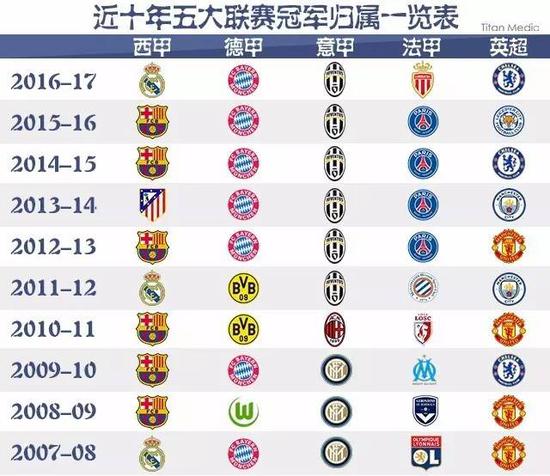 这位中国年
