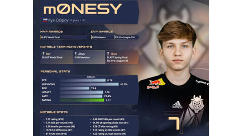 勇士目前正 勇士目前正