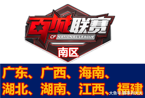 形成可复制 形成可复制