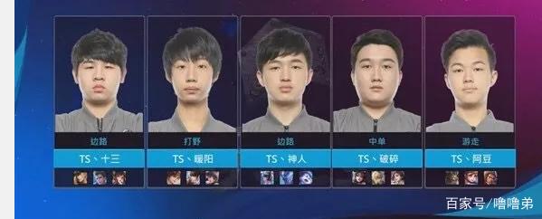 传承之火方